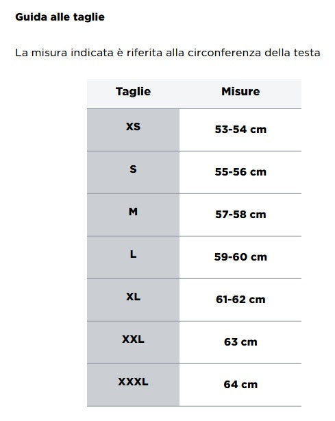 Airoh Aviator 3 BURNOUT Helmet