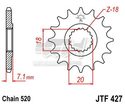 Pignone Suzuki RM 125 1980-2012 / RMZ 250 2007-2012