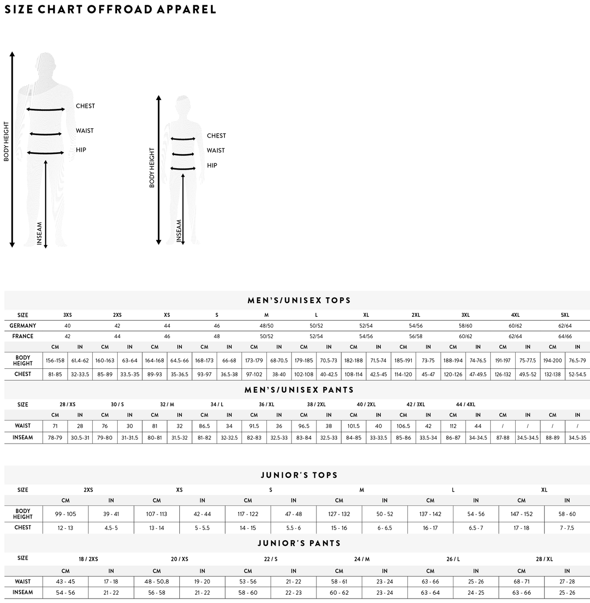 Scott Enduro Vest - Blue Yellow