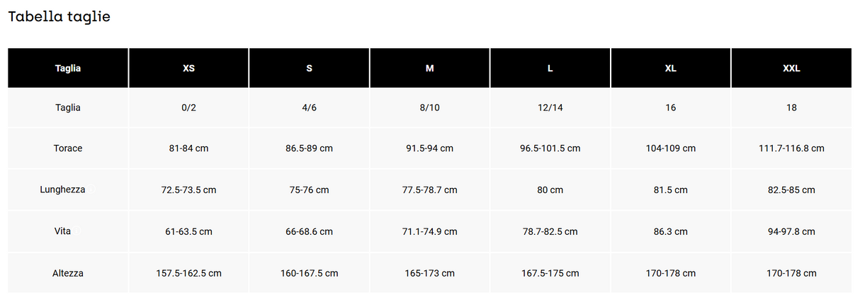 Maglia Donna FOX 180 Voke - Acqua